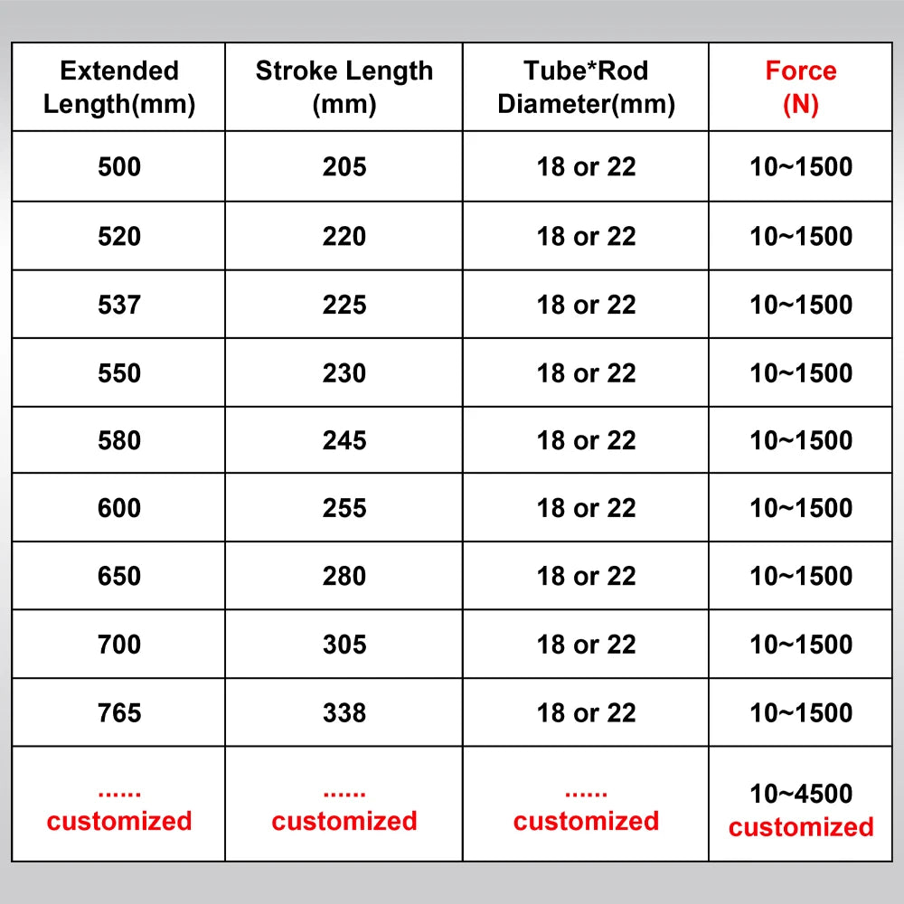 1 Pc ressort à gaz amortisseur universel ascenseur hydraulique Support barre de jambe de force pour RV lit voiture Machine meubles peuvent personnaliser Gasveer