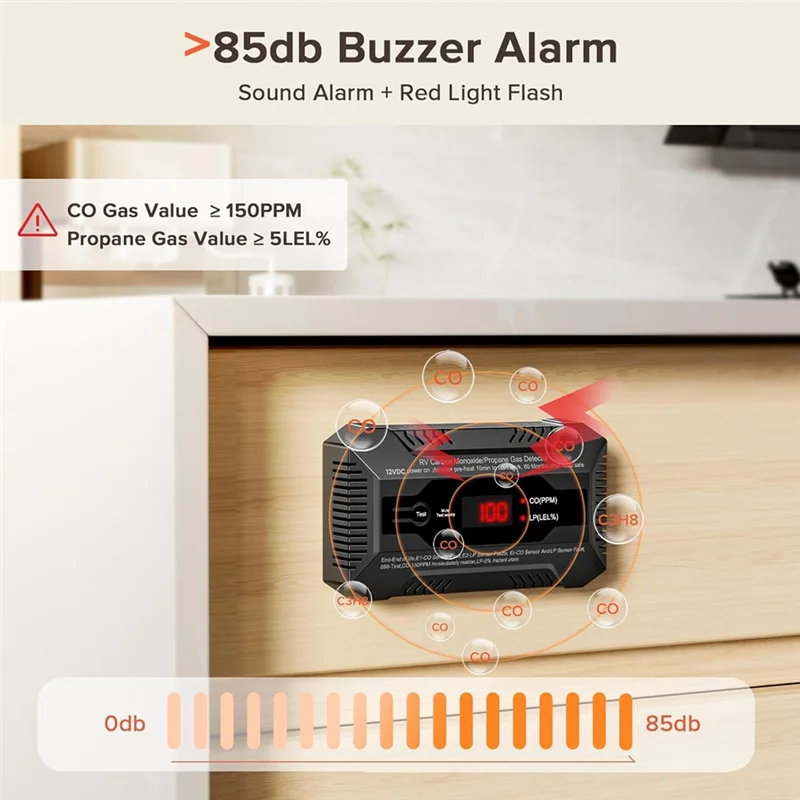 WHYY-détecteur de fuite de gaz Propane monoxyde de carbone double alarme de gaz LP/CO pour RV et usage domestique-12V DC RV Propane