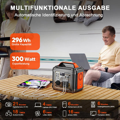 Centrale électrique portable SBAOH 296Wh/300W, prise de courant 110V à onde sinusoïdale pure! Panneau solaire 60 W inclus, sauvegarde camping/coupe d'énergie