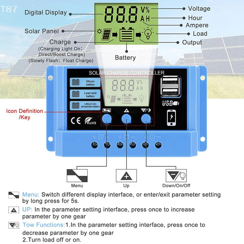 Régulateur solaire 12V/24V 30A 20A 10A, chargeur de batterie PWM, affichage LCD, double sortie USB 5V, contrôleur solaire