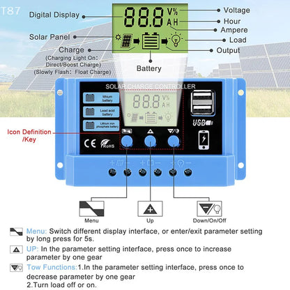 Régulateur solaire 12V/24V 30A 20A 10A, chargeur de batterie PWM, affichage LCD, double sortie USB 5V, contrôleur solaire