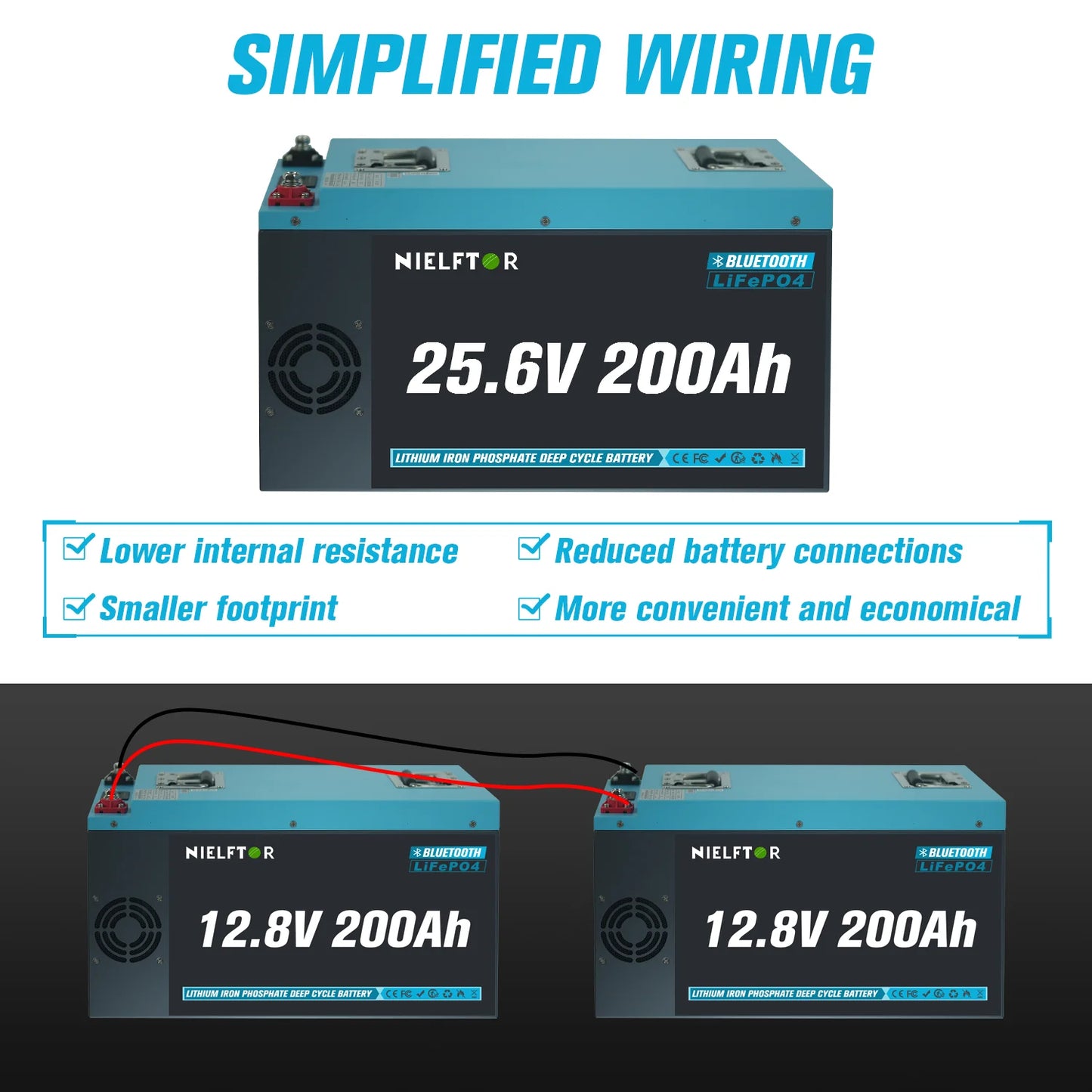 Batterie LiFePO4 12V 24V 48V 100Ah 200Ah 300Ah, BMS intégré, cellules de qualité A, 6000 + Cycle PL, Stock ue