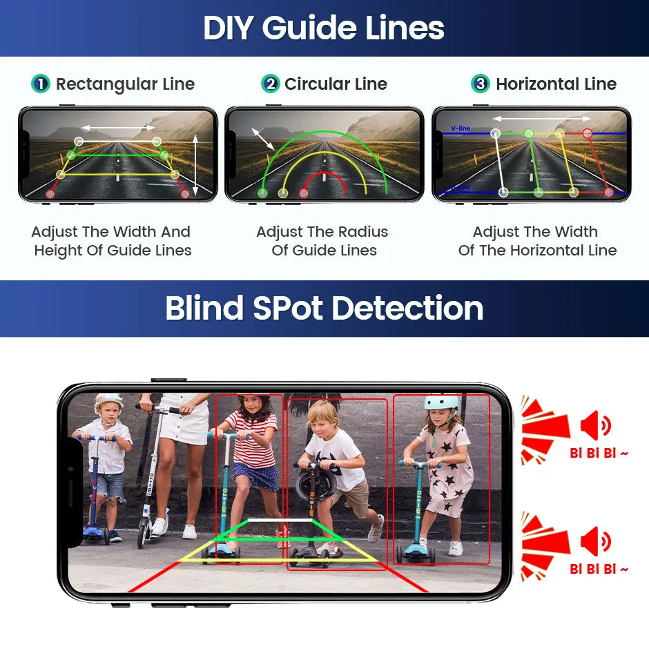 GreenYi 5G WiFi HD caméra solaire de voiture 100M Base magnétique sans fil AI alarme d'angle mort secours pour Bus Van camion RV vue avant arrière