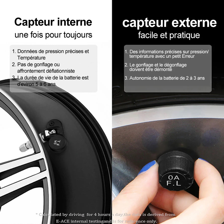 E-ACE Intelligent TPMS voiture pression des pneus alarme système de surveillance de la température 4 capteurs affichage solaire Intelligent USB et charge solaire