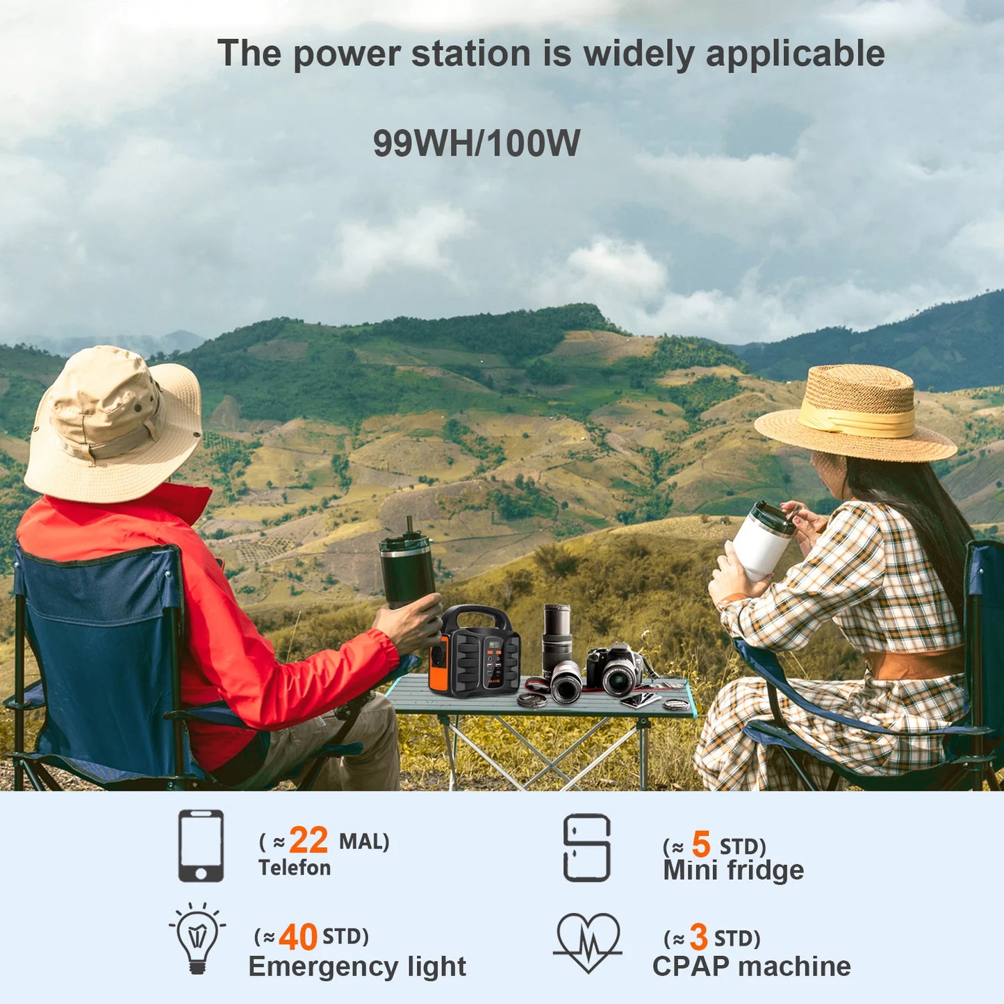 SBAOH-Centrale électrique portable, batterie de secours au lithium avec sorties CA, générateur solaire pour les voyages et le camping, 99Wh, 100W, 194Wh, 200W