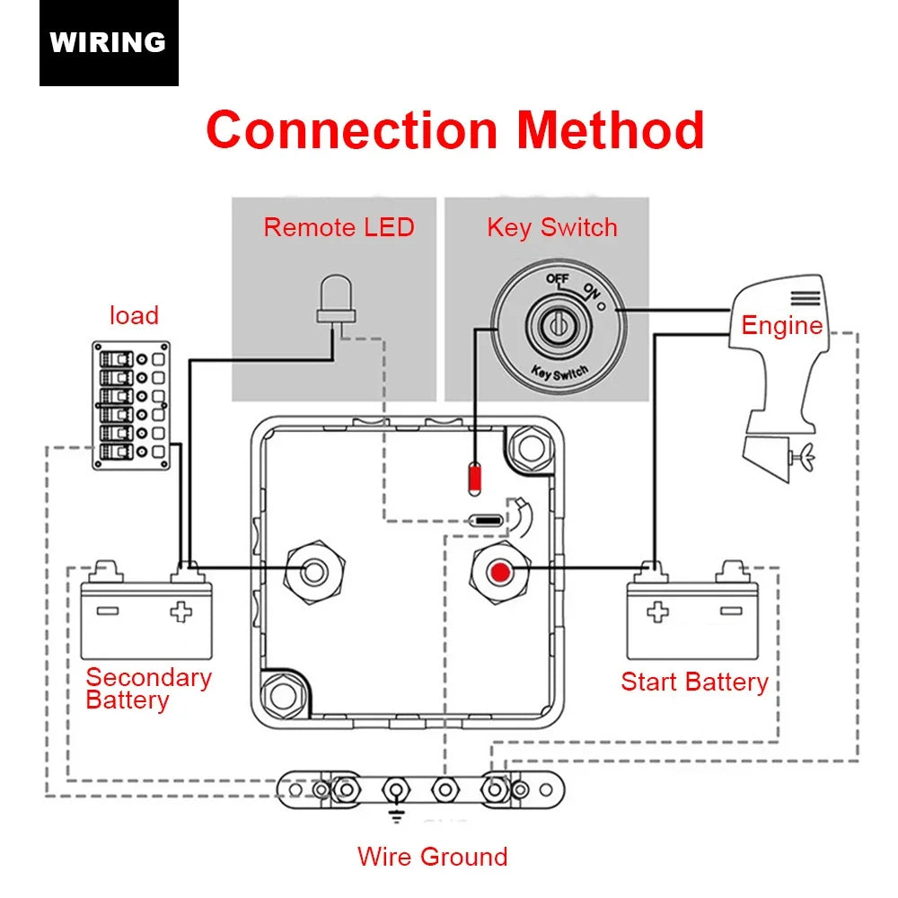 Double isolateur de batterie intelligent 12V 140a, relais de Protection sensible à la tension, Charge divisée VSR pour voiture RV bateau Marine Turck