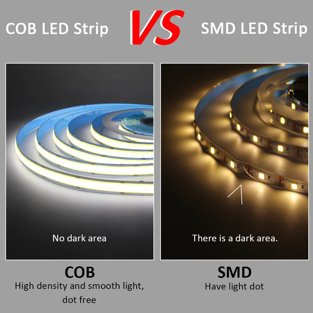 Bande LED COB DC12V 24V, Super brillante, Double rangée, 616/624 LED s/m, Flexible, variable, éclairage à bande RA90, 3000K 4000K 6500K