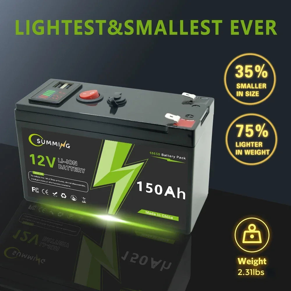 LiFePO4 12V 150Ah  Rechargeable Lithium Battery,Built-in BMS,Perfect for Ride on Toys,solar panels,Fish Finders,Power Wheels