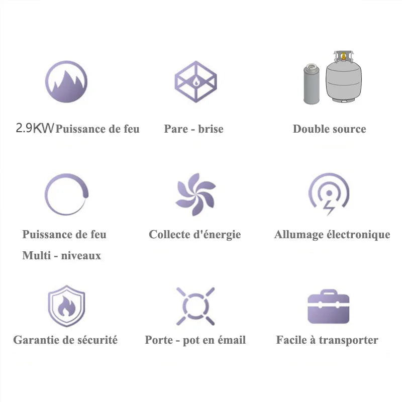 Cuisinière à gaz butane portable, cassette extérieure, cuisinière de camping, cuisinière de pique-nique, pêche, chasse, barbecue, cuisine