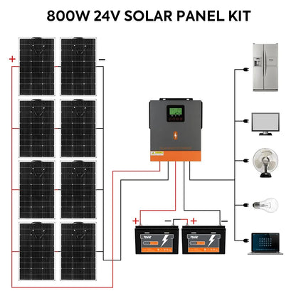 PowMr panneaux solaires flexibles 200W/400W/800W cellule solaire 12V batterie solaire étanche Camping RV bateau voiture maison Charge alimentation