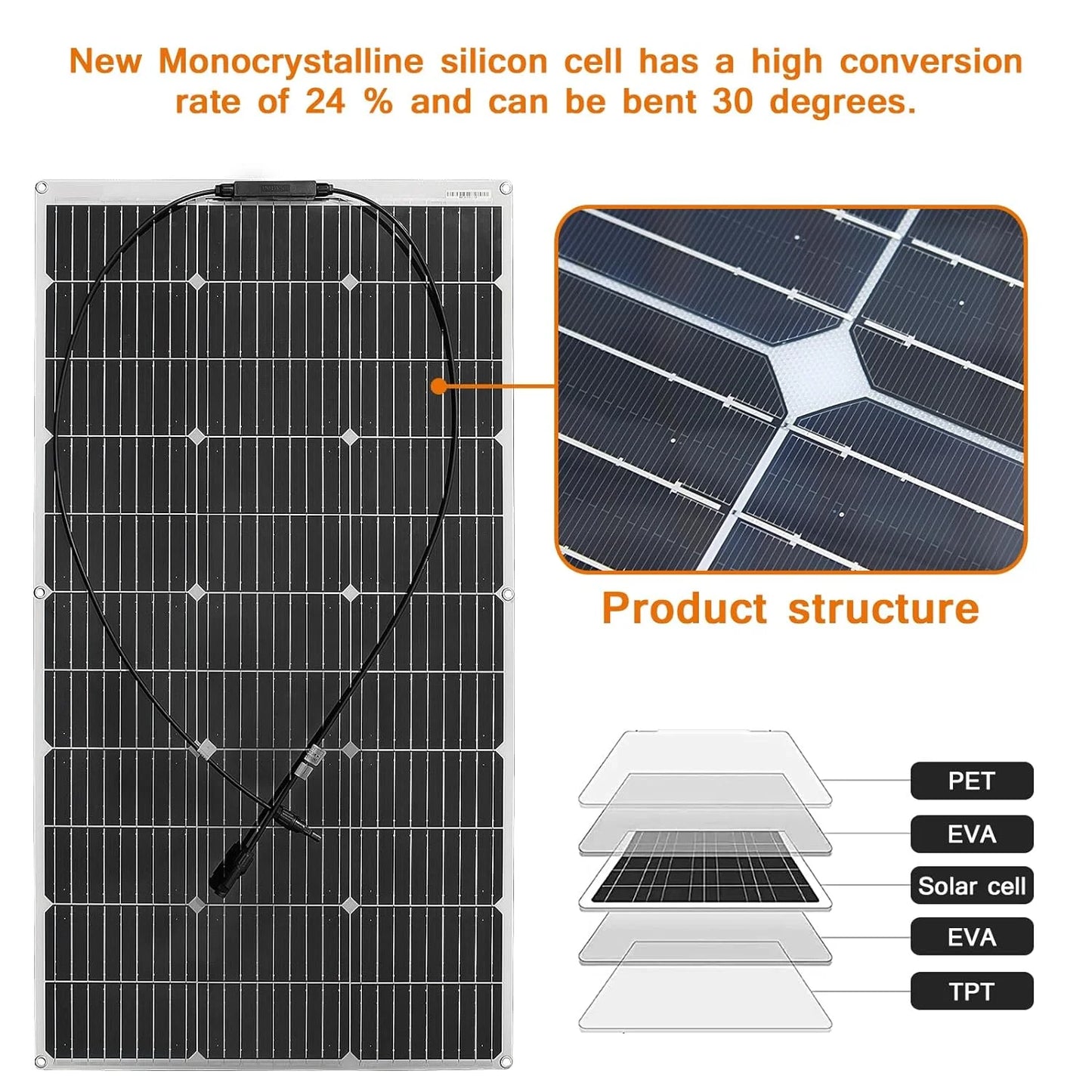 PowMr panneaux solaires flexibles 200W/400W/800W cellule solaire 12V batterie solaire étanche Camping RV bateau voiture maison Charge alimentation