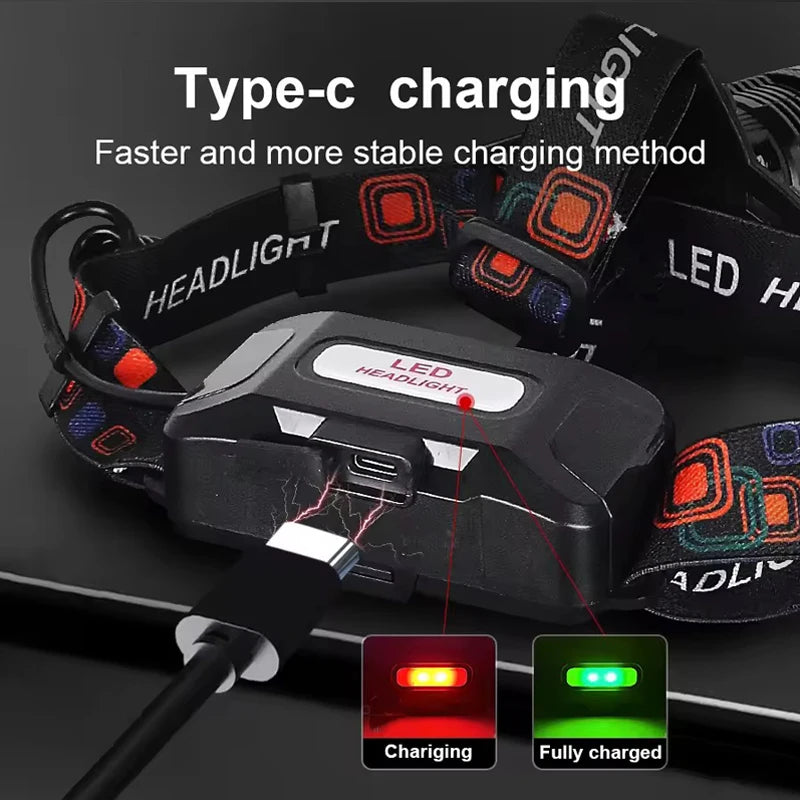 Lampe frontale en alliage d'aluminium Rechargeable par USB lampe frontale Super lumineuse 3 Modes d'éclairage phares phares Zoomables lumière frontale