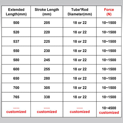 1 Pc ressort à gaz amortisseur universel ascenseur hydraulique Support barre de jambe de force pour RV lit voiture Machine meubles peuvent personnaliser Gasveer
