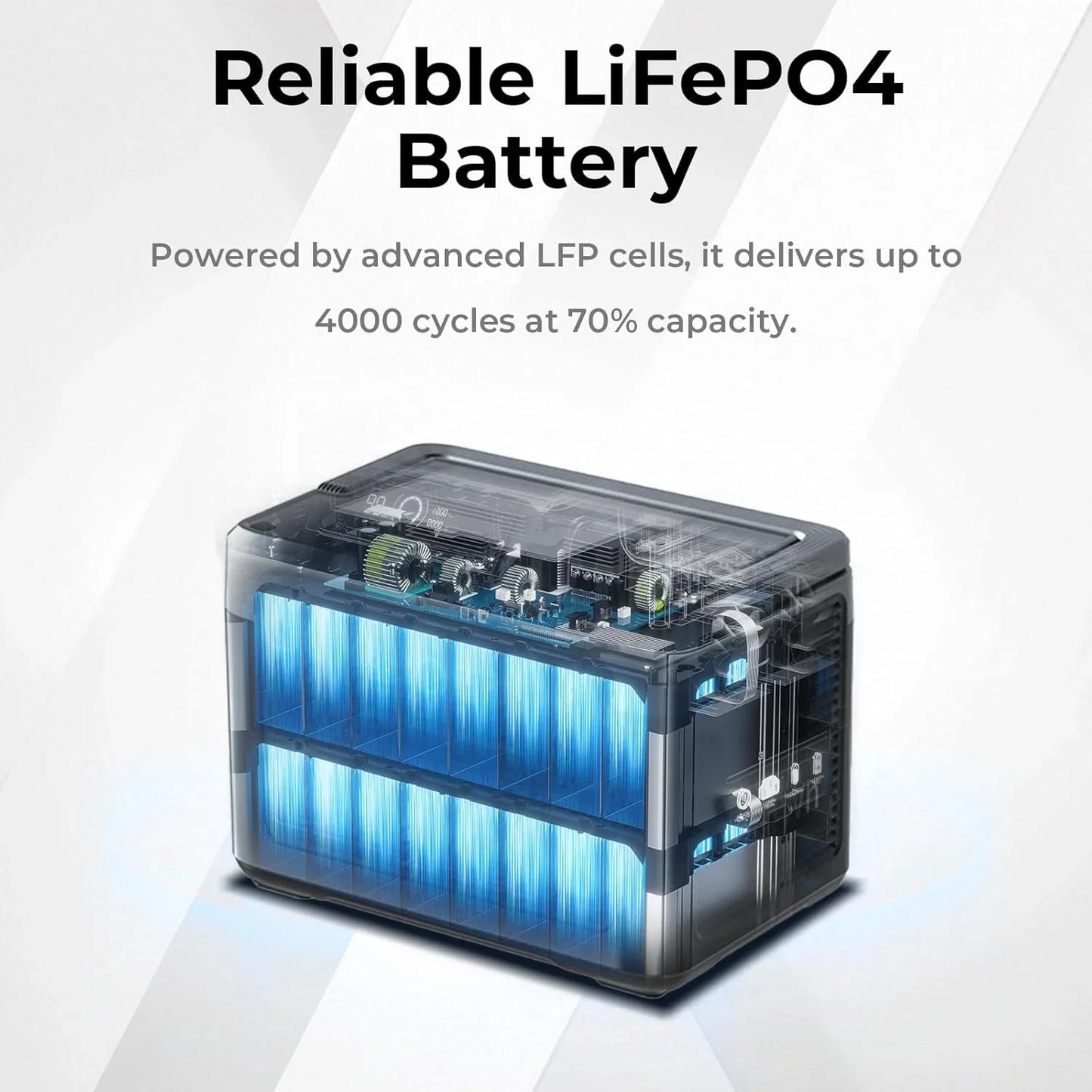 OUKITEL P1000 PLUS centrale électrique Portable 1800W générateur solaire 1024Wh Lifepo4 batterie de secours à domicile Camping en plein air puissance Mobile