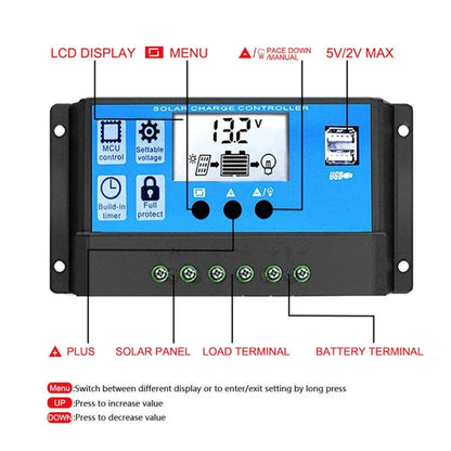 ECGSOLAX 30A 60A PWM contrôleur de Charge solaire 12V 24V régulateur de batterie régulateur de panneau solaire double USB 5V/2A contrôleur de Charge