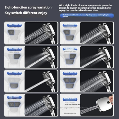 Pommeau de douche Turbo pressurisé, 8 Modes, grand panneau de 12cm, pomme de douche à économie d'eau, antidéflagrant, filtre ABS épais