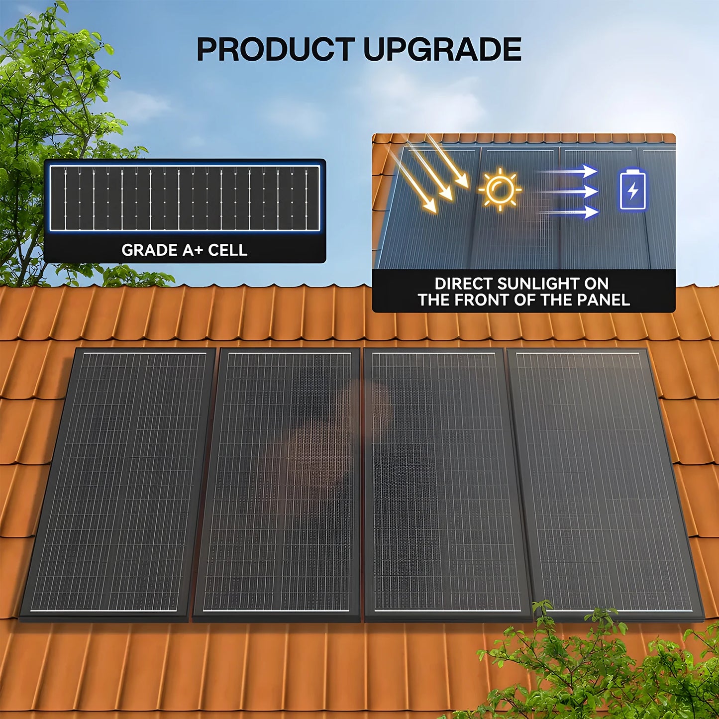 WERCHTAY 12V 400W/200W/100W 18BB panneau solaire rigide silicium monocristallin Type N cellules solaires étanche Camping/maison/RV