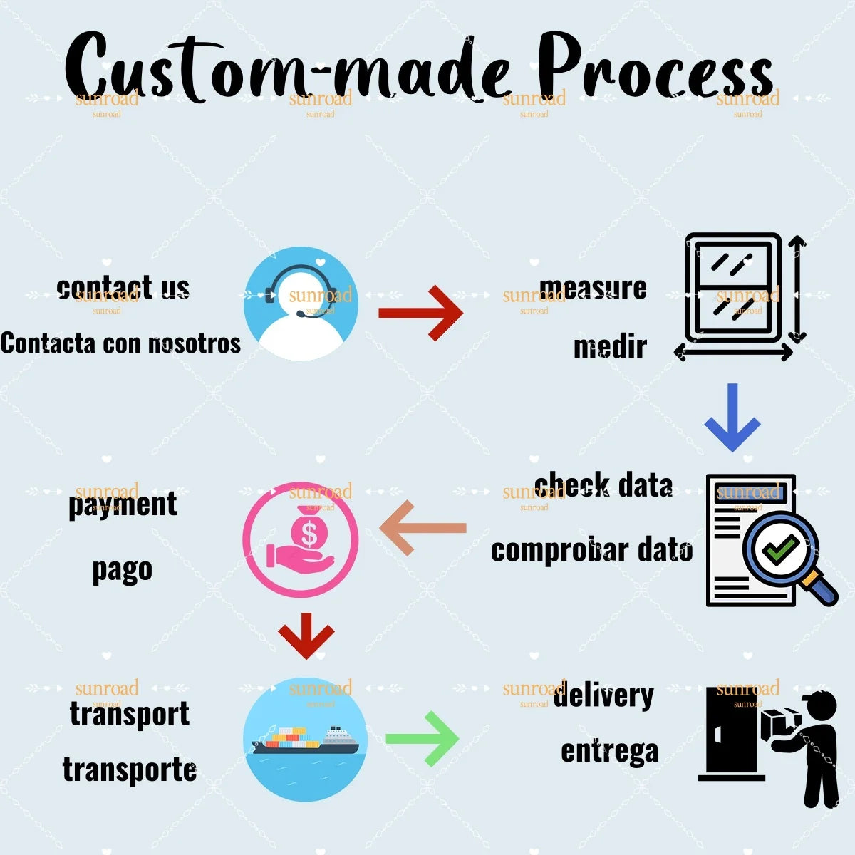 Tiroirs de fenêtre vénitiens en Faux bois PVC sur mesure, volets en bois de tilleul, stores de fenêtre en bois de Paulownia, décoration de maison intelligente