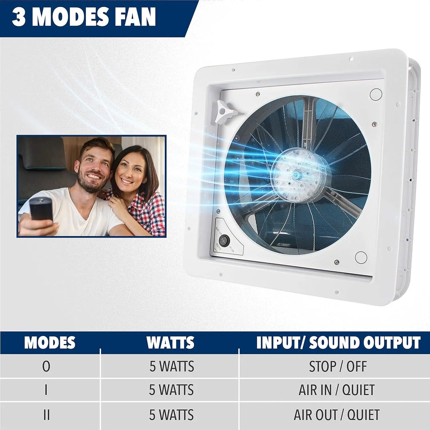 Ventilateur de ventilation pour camping-car avec lumière LED, ventilateur de toit pour camping-car, 3/6 vitesses réversibles, évent de salle de bain 12V/24V pour remorque, camping-car, Van