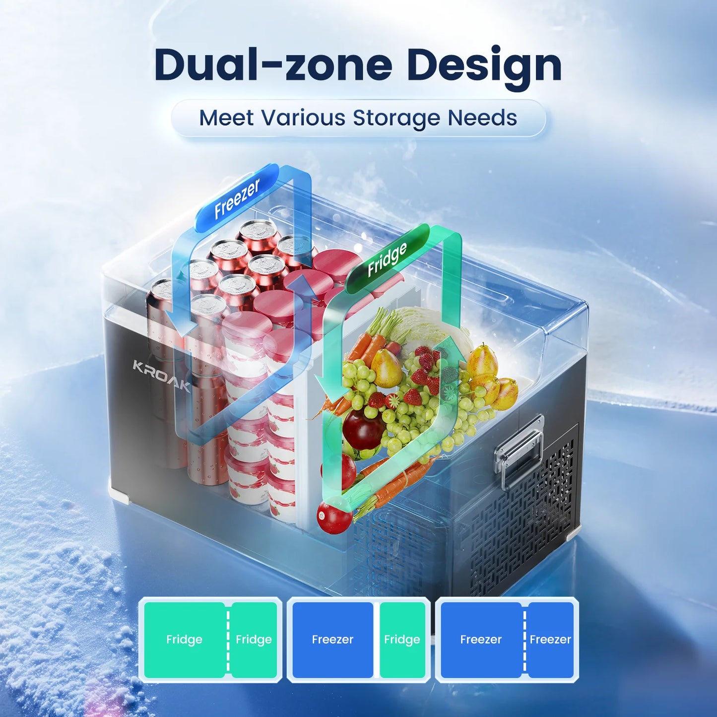 KROAK 30L 40L réfrigérateur de voiture 12V 24V DC congélateur Portable avec adaptateur AC110-240V compresseur de boîte fraîche double Zone pour le Camping