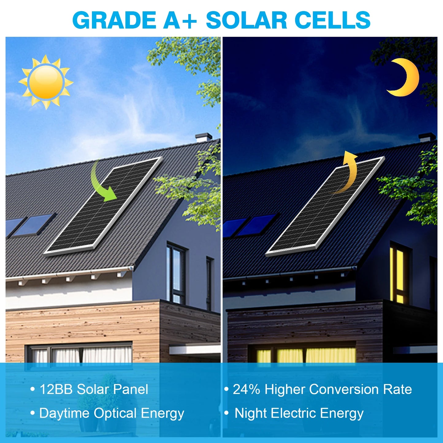 WERCHTAY 100W 12V 12BB panneau solaire monocristallin panneau solaire haute efficacité Module solaire Charge batterie pour remorque RV