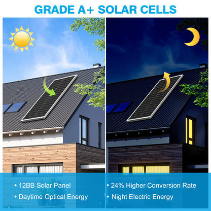 WERCHTAY 100W 12V 12BB panneau solaire monocristallin panneau solaire haute efficacité Module solaire Charge batterie pour remorque RV