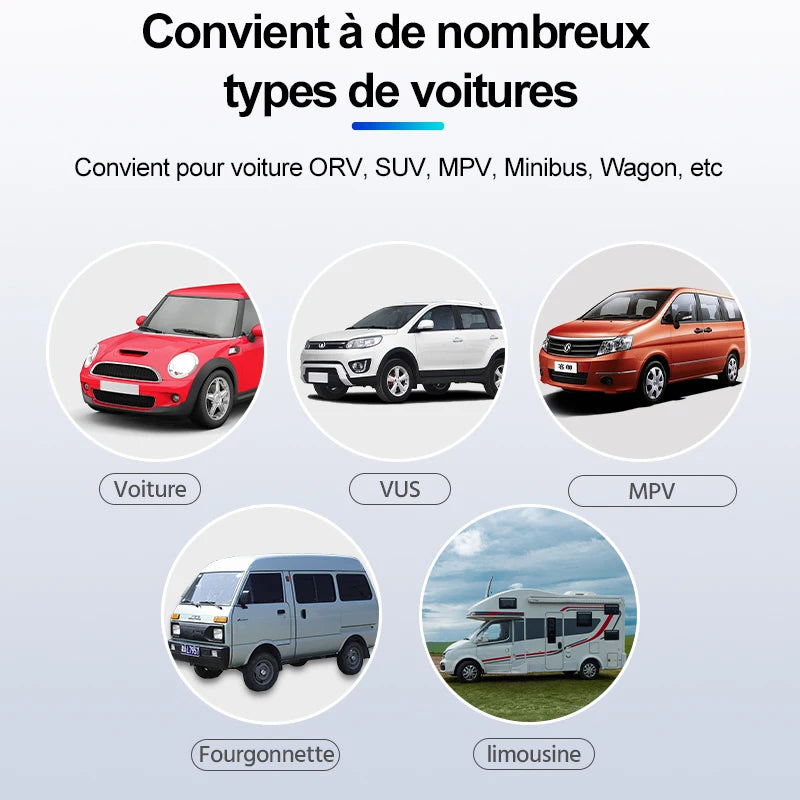 E-ACE Intelligent TPMS voiture pression des pneus alarme système de surveillance de la température 4 capteurs affichage solaire Intelligent USB et charge solaire