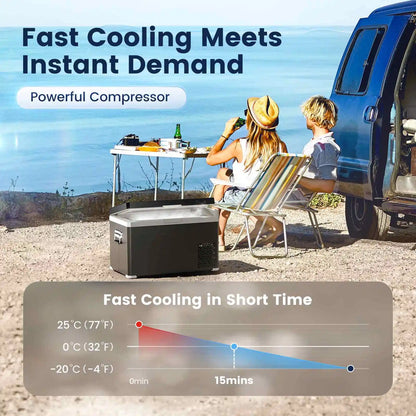 KROAK 30L 40L réfrigérateur de voiture 12V 24V DC congélateur Portable avec adaptateur AC110-240V compresseur de boîte fraîche double Zone pour le Camping