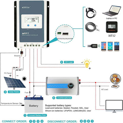 Contrôleur de Charge solaire MPPT 40A, tension de batterie 12V 24V, panneau solaire maximum, régulateur EPEVER 100V avec moniteur de données MT52