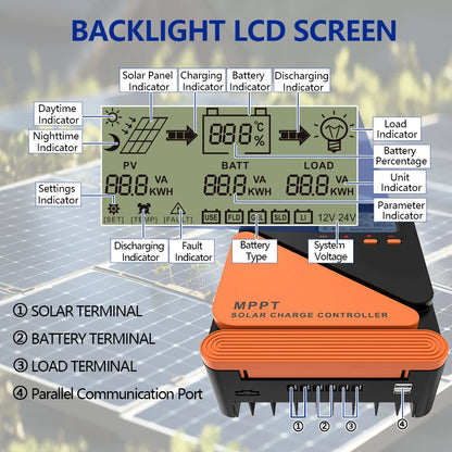[Livraison rapide] Y & H MPPT 20A 40A 60A contrôleur de Charge solaire panneau solaire régulateur de Charge solaire 12V 24V plomb-acide/Lithium