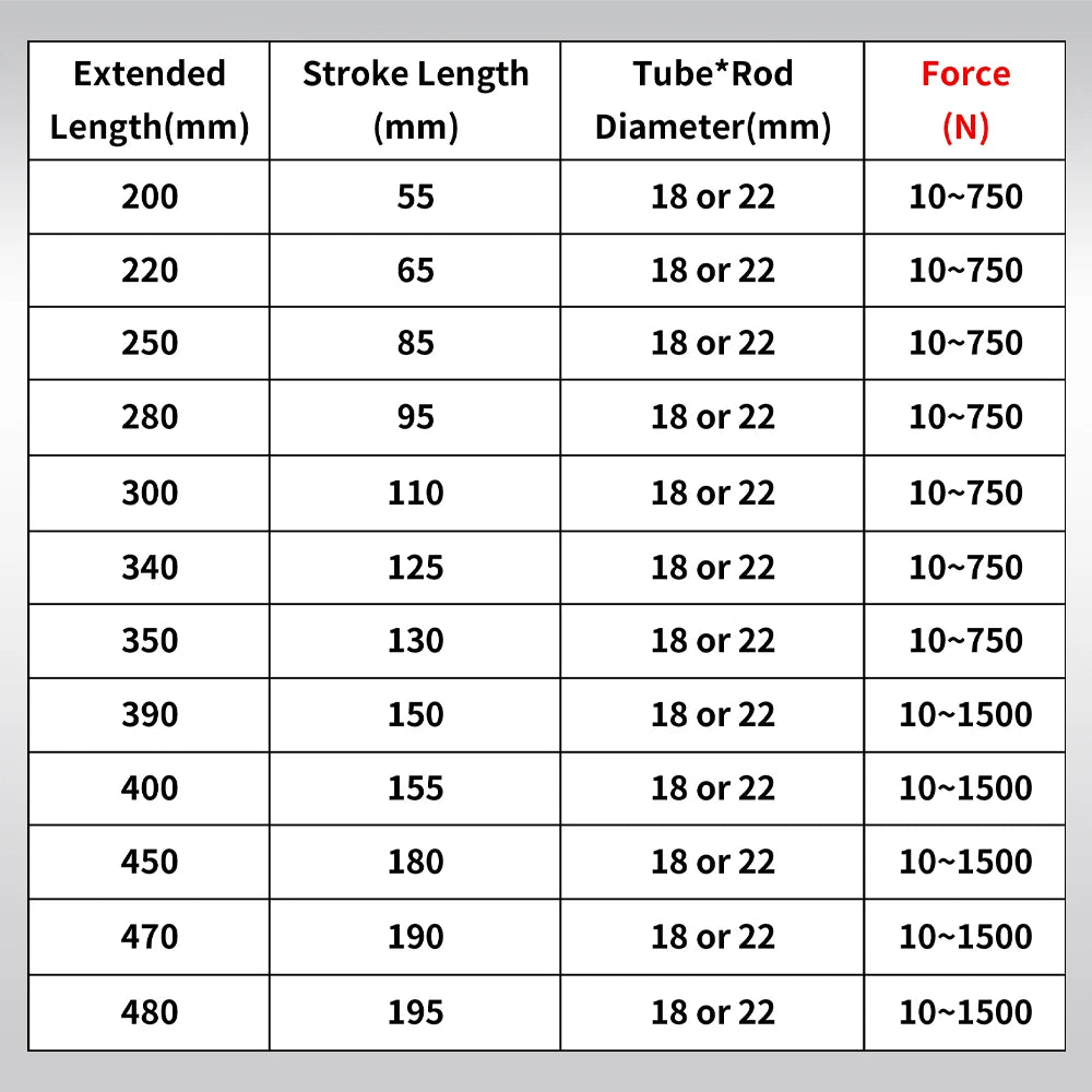 1 Pc ressort à gaz amortisseur universel ascenseur hydraulique Support barre de jambe de force pour RV lit voiture Machine meubles peuvent personnaliser Gasveer