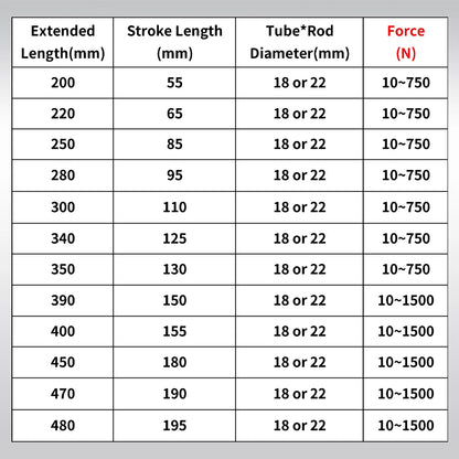 1 Pc ressort à gaz amortisseur universel ascenseur hydraulique Support barre de jambe de force pour RV lit voiture Machine meubles peuvent personnaliser Gasveer