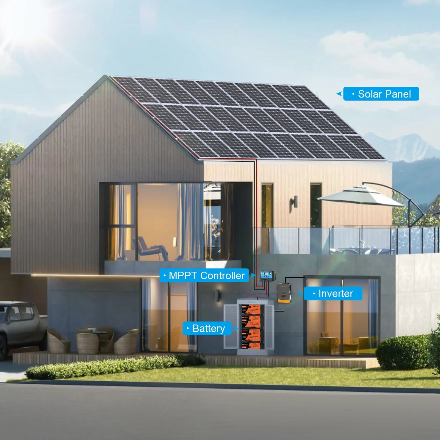 WERCHTAY 100W 12V 12BB panneau solaire monocristallin panneau solaire haute efficacité Module solaire Charge batterie pour remorque RV