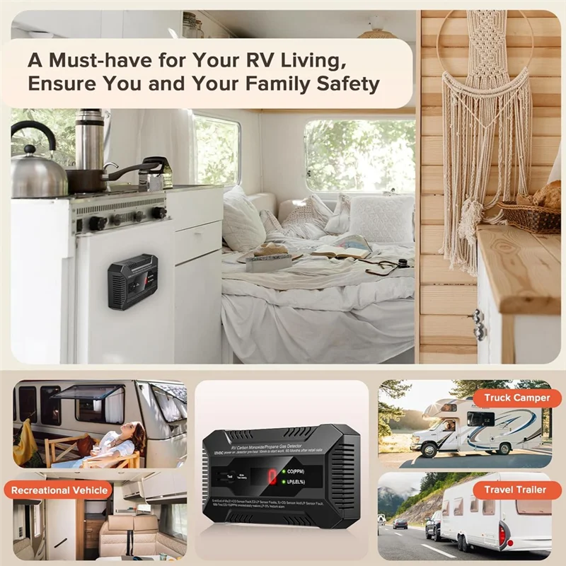 WHYY-détecteur de fuite de gaz Propane monoxyde de carbone double alarme de gaz LP/CO pour RV et usage domestique-12V DC RV Propane