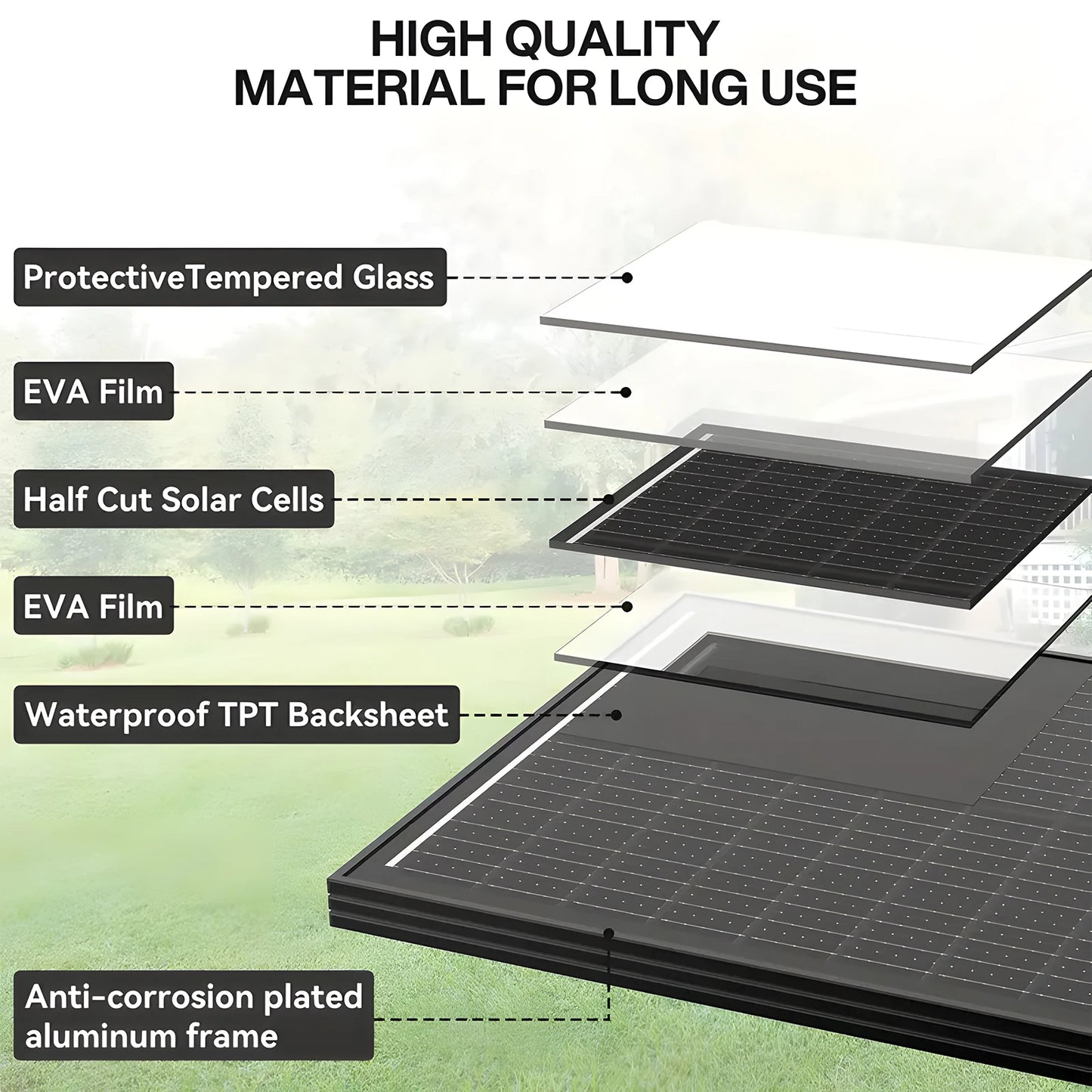 WERCHTAY 12V 400W/200W/100W 18BB panneau solaire rigide silicium monocristallin Type N cellules solaires étanche Camping/maison/RV