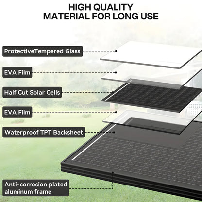 WERCHTAY 12V 400W/200W/100W 18BB panneau solaire rigide silicium monocristallin Type N cellules solaires étanche Camping/maison/RV