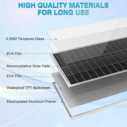 WERCHTAY 100W 12V 12BB panneau solaire monocristallin panneau solaire haute efficacité Module solaire Charge batterie pour remorque RV